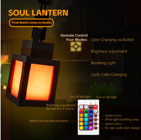 Remote control with four lighting modes